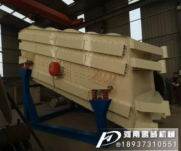 雙層圓振動篩傾斜角度和處理量有關系嗎?